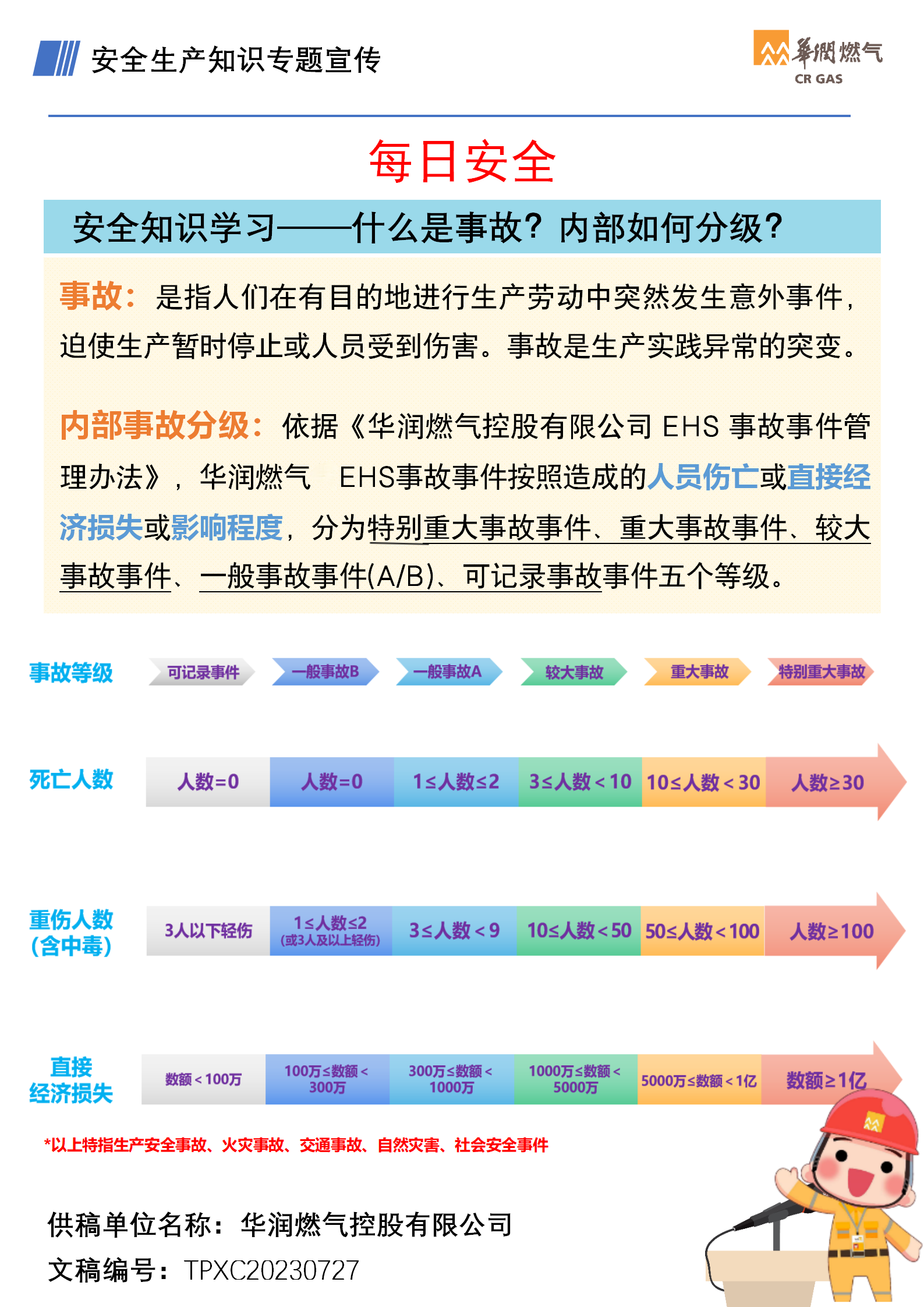 安全知識(shí)學(xué)習(xí)—什么是事故？?jī)?nèi)部如何分級(jí)？.png